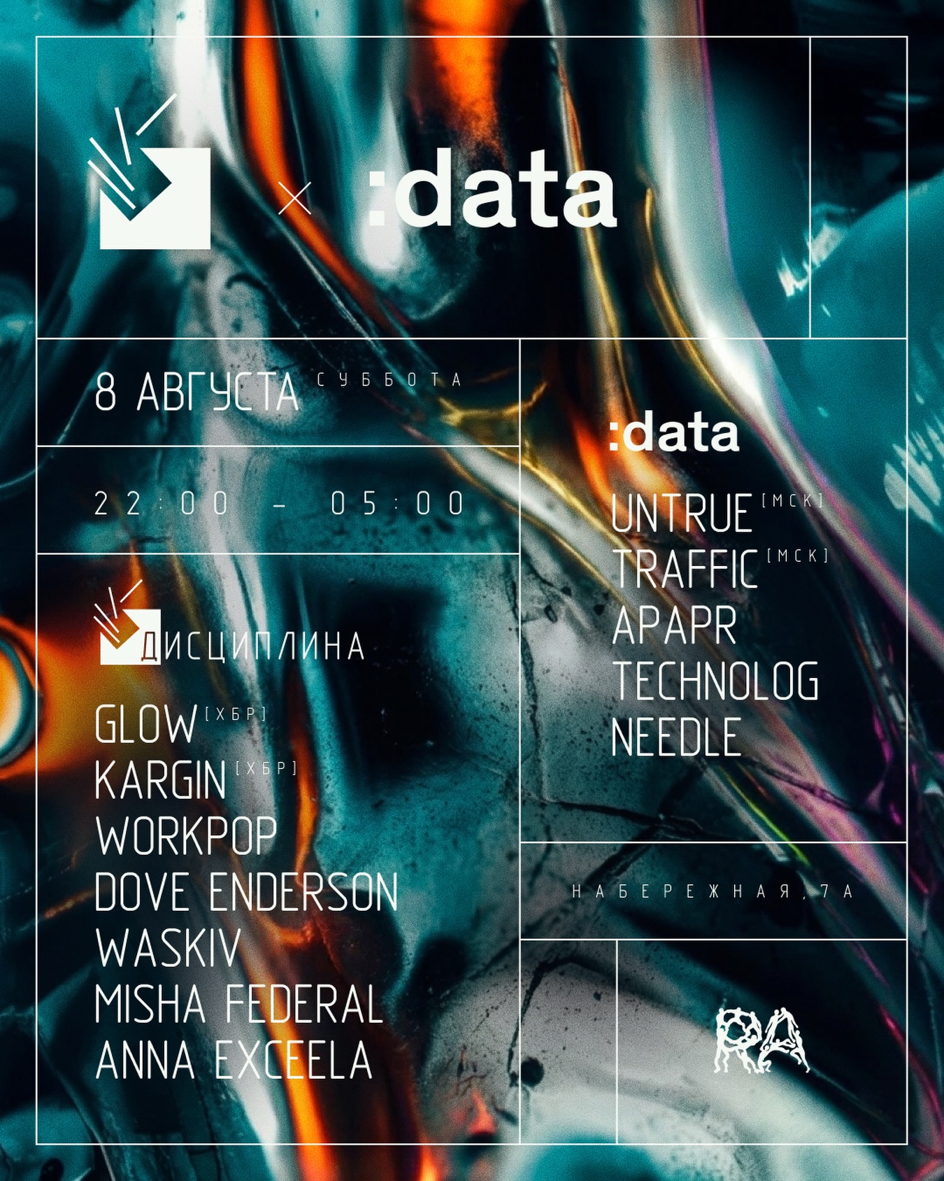 :data x Дисциплина